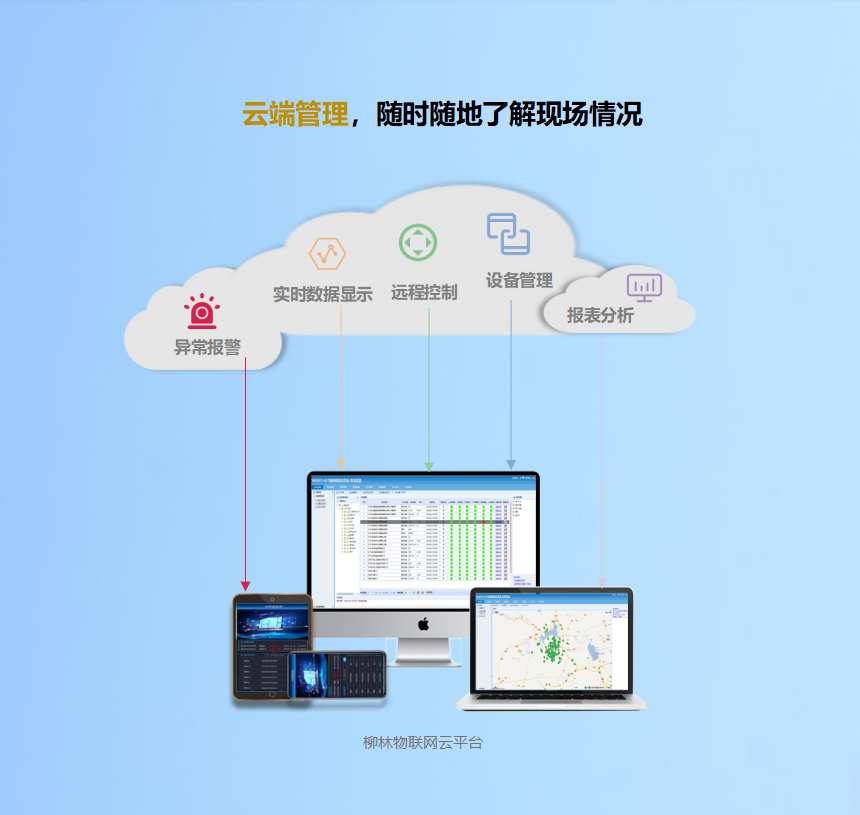 云端管理，隨時隨地了解現場情況