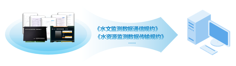 對接省平臺