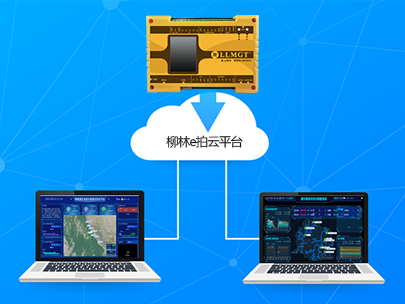 遙測終端機RTU如何選型和配置？