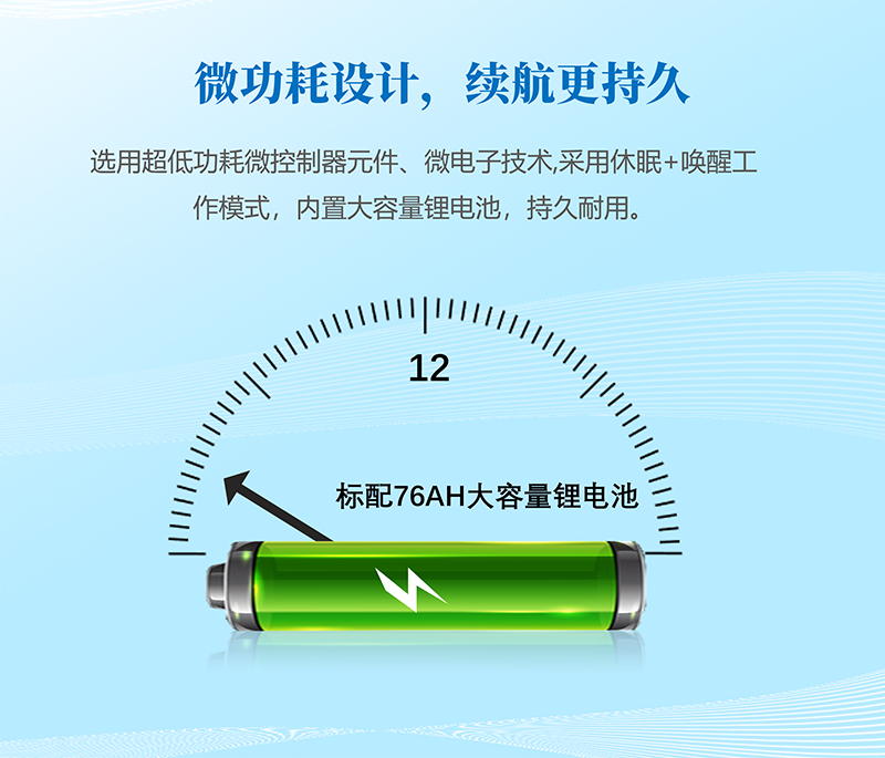 微功耗設計，續航更持久：選用超低功耗微控制器元件、微電子技術,采用休眠+喚醒工作模式，內置大容量鋰電池，持久耐用。
