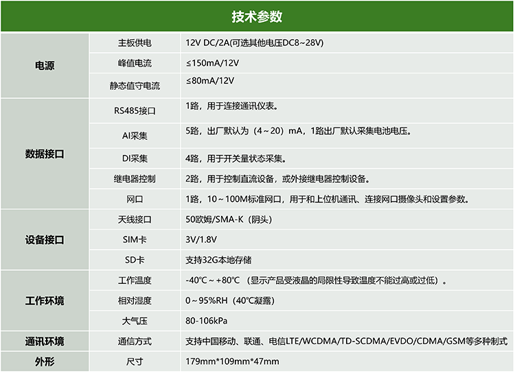 技術參數.png