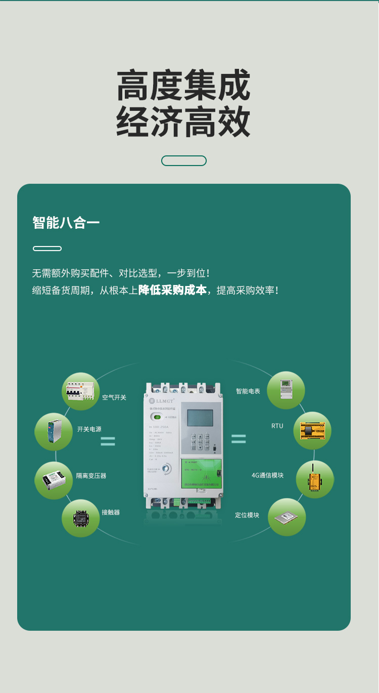 高度集成，經濟高效。將八大產品功能智能合一 無需額外購買配件、對比選型，一步到位！ 縮短備貨周期，從根本上降低采購成本，提高采購效率！