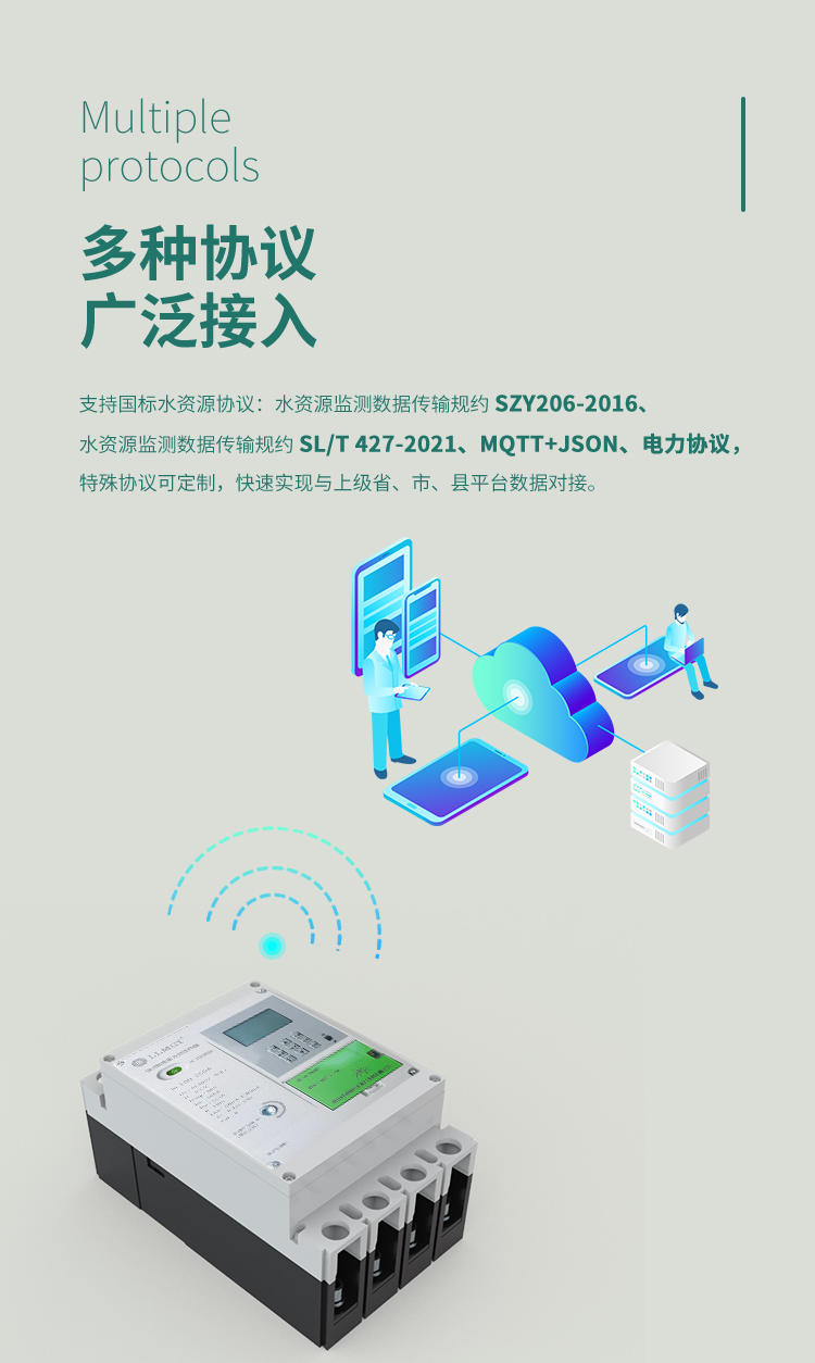 多種協議 廣泛接入，一體式以電折水智能終端支持國標水資源協議：水資源監測數據傳輸規約 SZY206-2016、水資源監測數據傳輸規約 SL/T 427-2021、MQTT+JSON、電力協議，特殊協議可定制，快速實現與上級省、市、縣平臺數據對接。