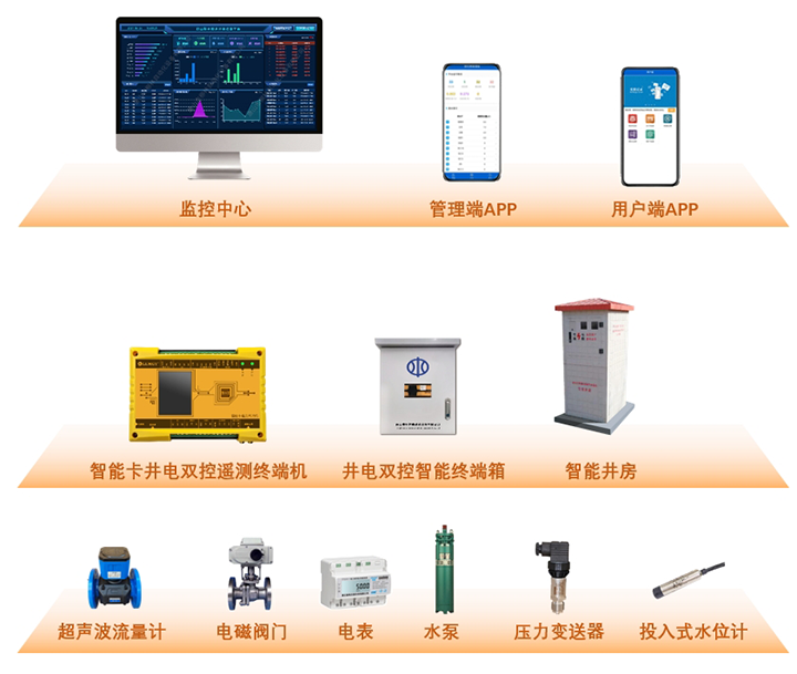 720-com-流量計更新.png