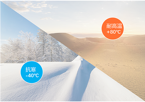水利遙測終端耐高溫，抗嚴(yán)寒