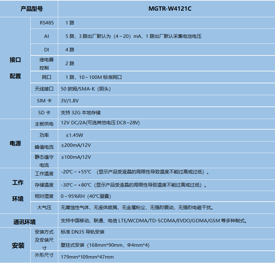以電折水計量終端-技術參數
