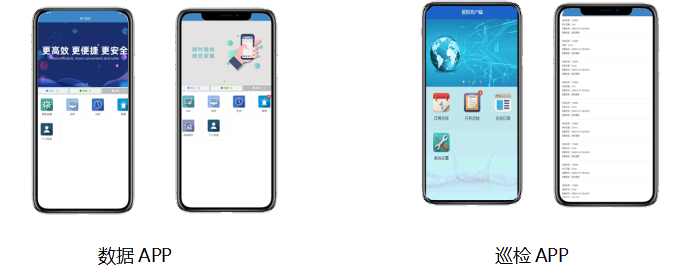 手機APP